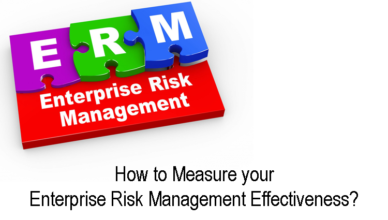 How to Measure the Effectiveness of Enterprise Risk Management?