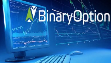 Bitcoin Binary Options Trading Vital for Attractive Returns